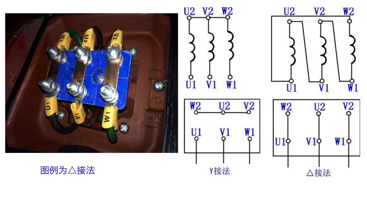 Basic wiring method of three-phase asynchronous motor